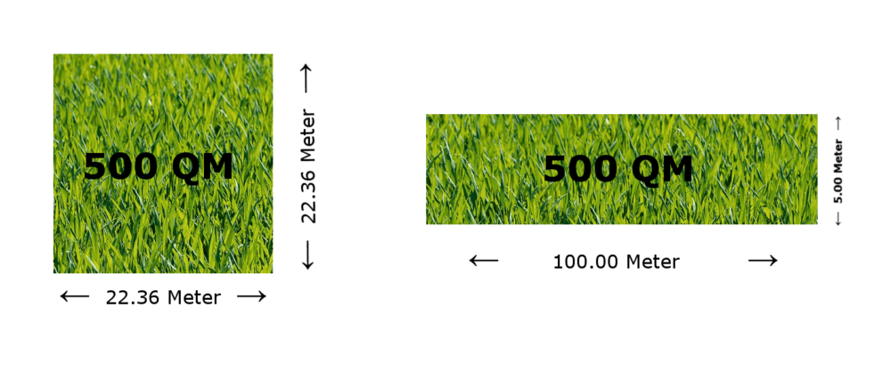 Begrenzungskabel für die Rasenfläche beim Gardena Minimo 500