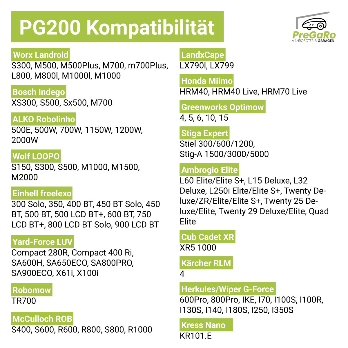 Kompatibilität-PG200